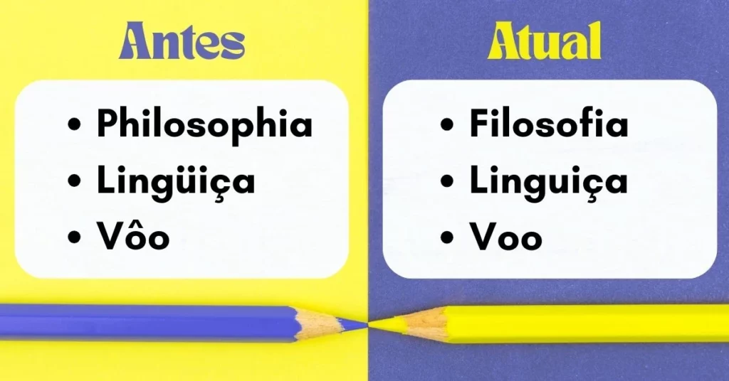 variação histórica