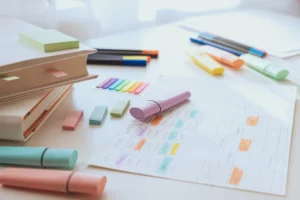 cronograma de estudos para o Enem