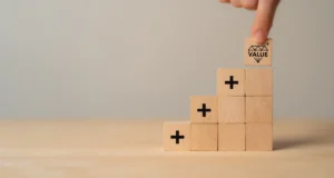 gestão de valor e branding