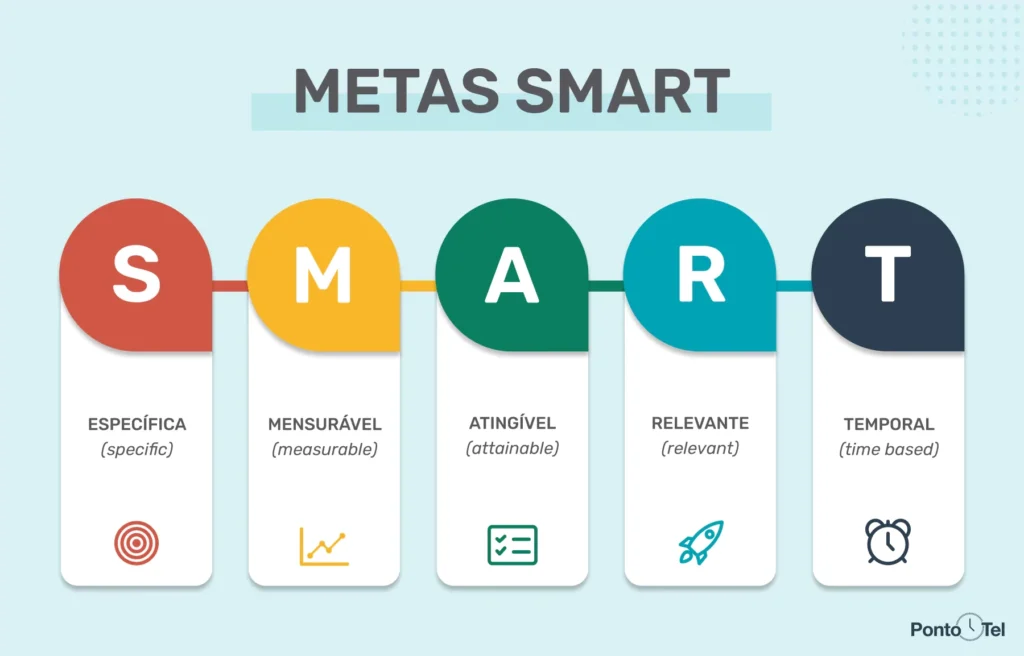 metas Smart