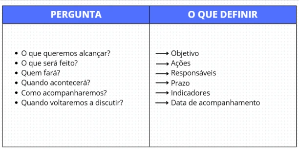 semana pedagógica