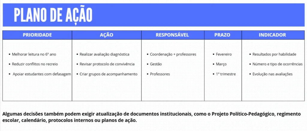Semana pedagógica